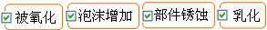 長沙合軒化工合成抗磨液壓油產品特點