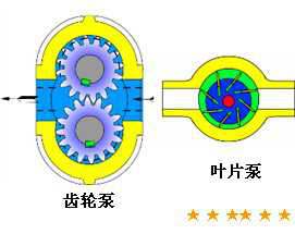 長沙合軒化工合成抗磨液壓油產品應用