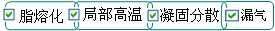 長沙合軒化工燃?xì)鈱Ｓ妹芊庵a(chǎn)品特點(diǎn)
