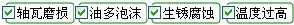 長(zhǎng)沙合軒化工托輪大瓦專用潤(rùn)滑油產(chǎn)品解決的問題